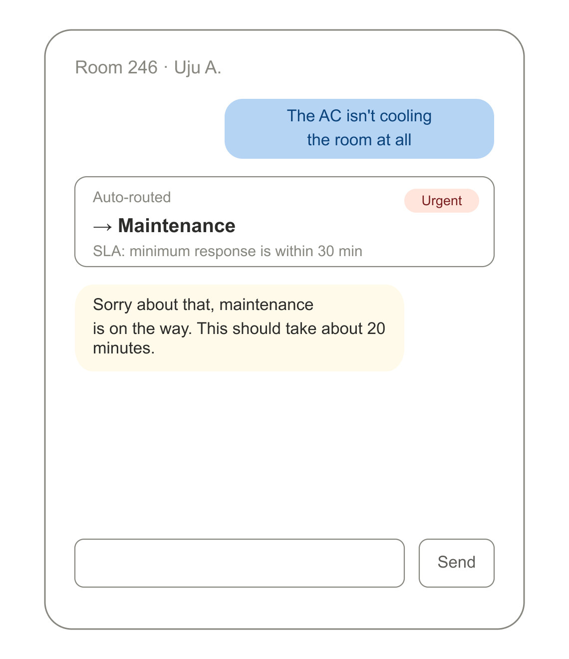 In-stay messaging: guest report auto-routed to maintenance with SLA.