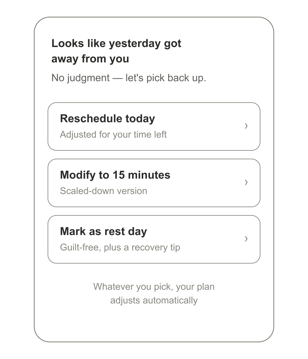 Missed session wireframe: 'Looks like yesterday got away from you' — reschedule, modify, or rest.